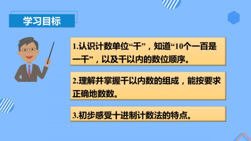 認(rèn)識(shí)千以內(nèi)的數(shù)——二年級(jí)數(shù)學(xué)下冊(cè)同步精品課件（蘇教版）