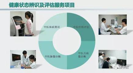 備戰三甲復審 治未病服務率先迎接等級評估，健康咨詢成焦點